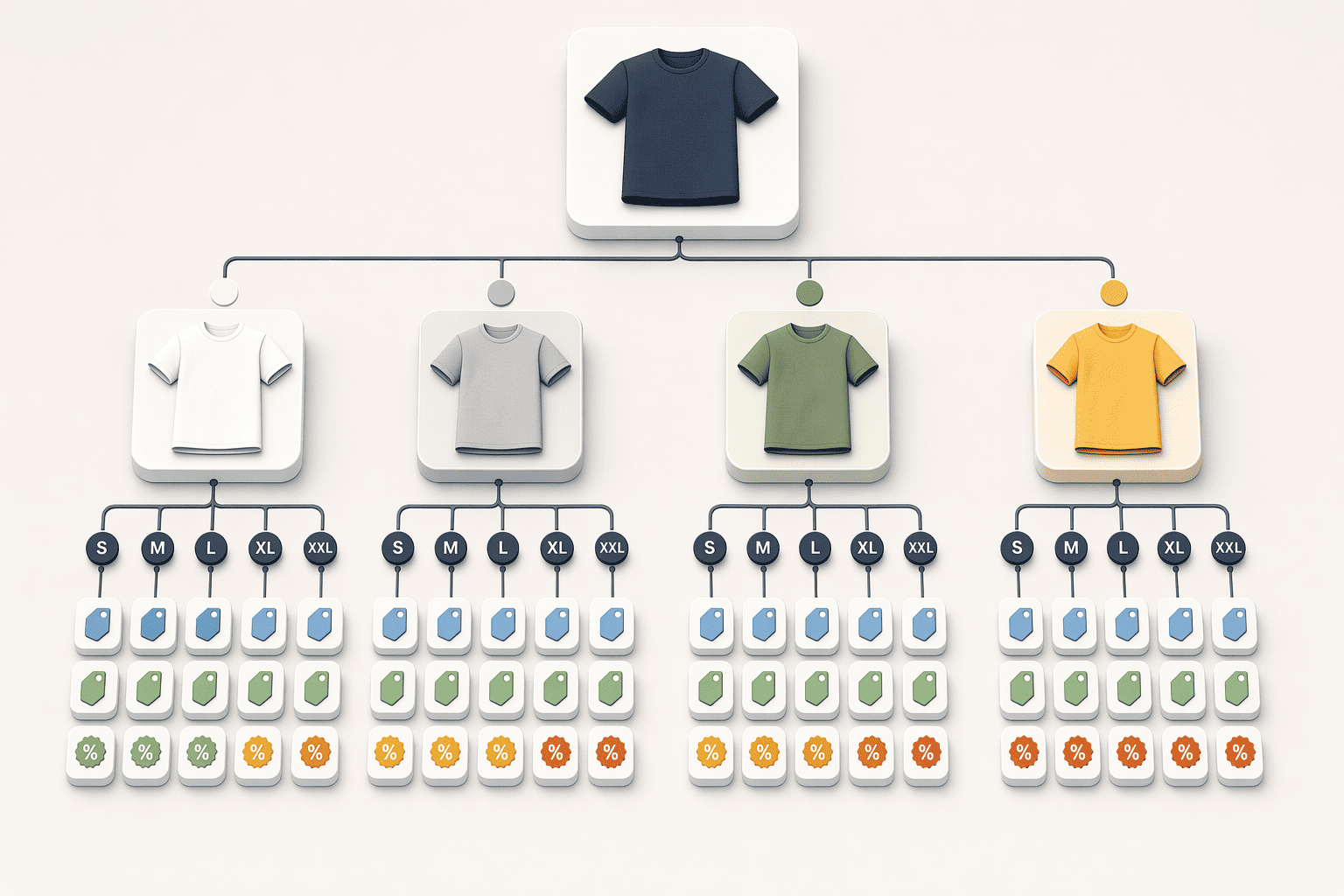 Illustration for: Top Options for Apparel and Fashion Retail Shops