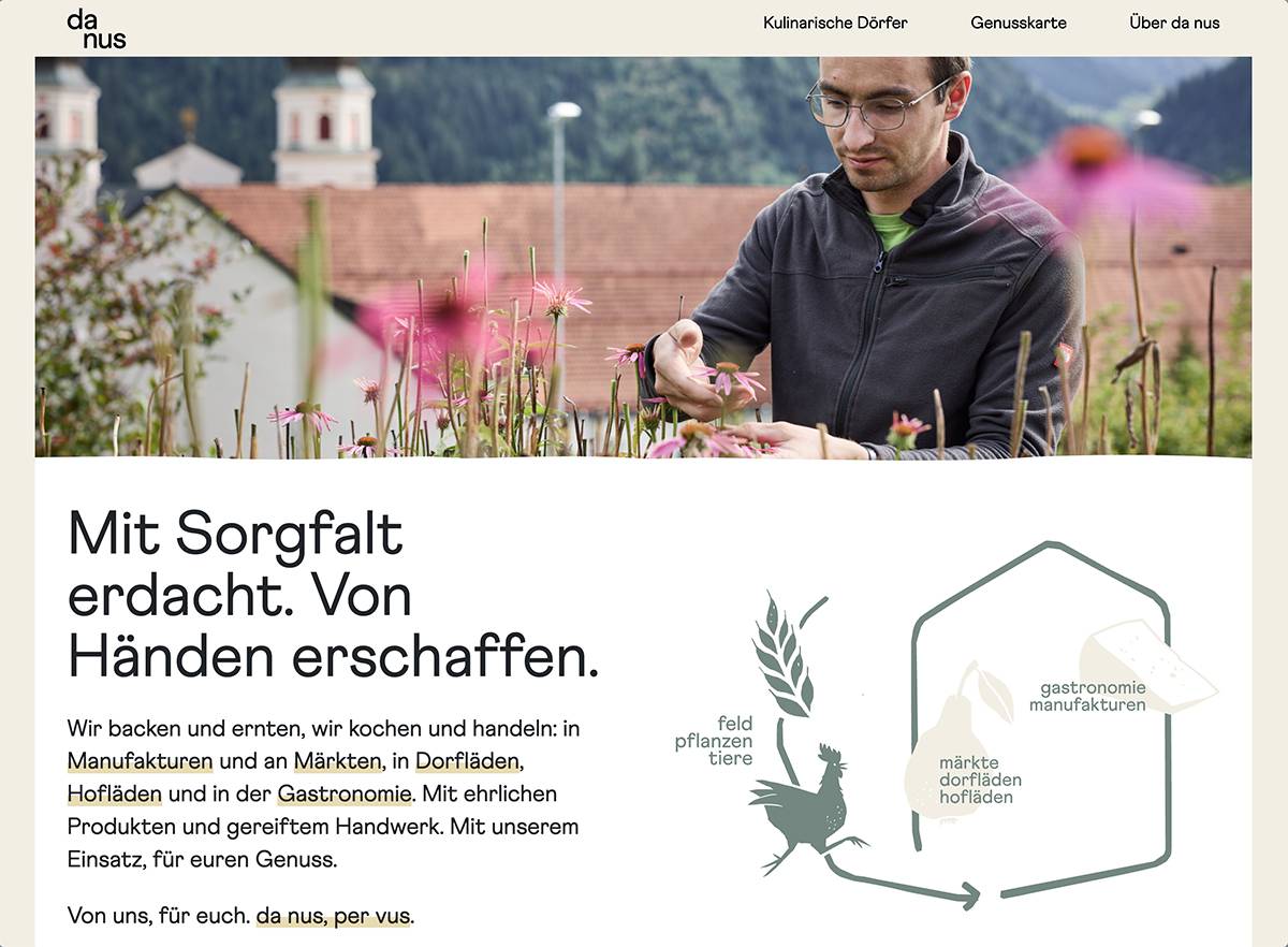 danus.ch | Website Screen Laptop