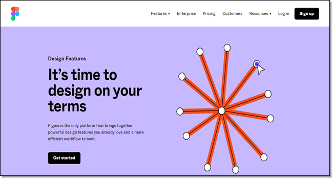 Figma wireframe and mockup design tools