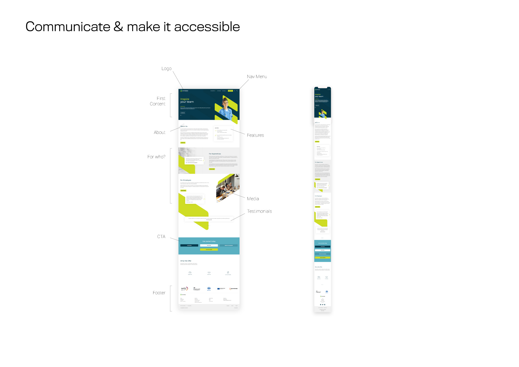 Mobile & Web Accessibility