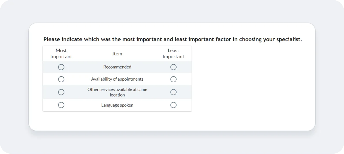 Example of how a Max Diff question can be used