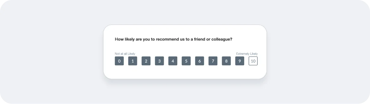 Net Promoter Score