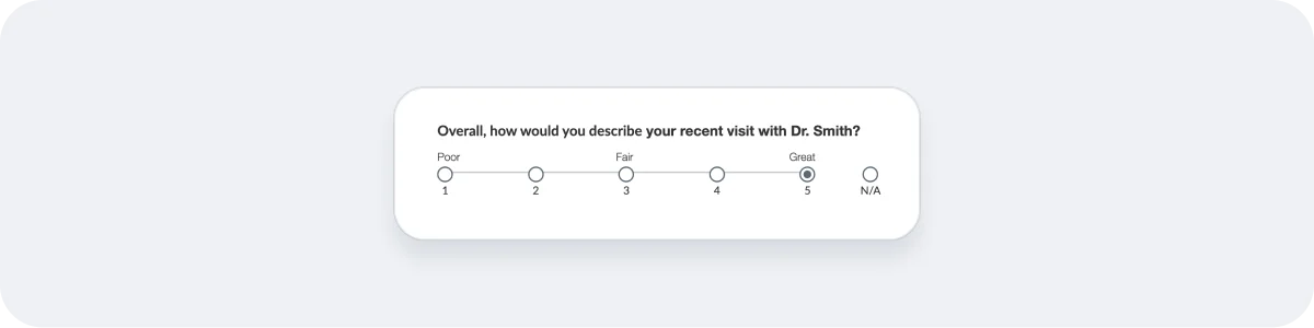 Rating (Likert) Scale