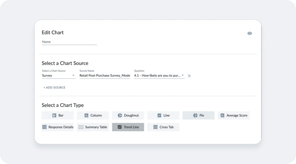 Create a Report or Dashboard with a Trend Line Chart