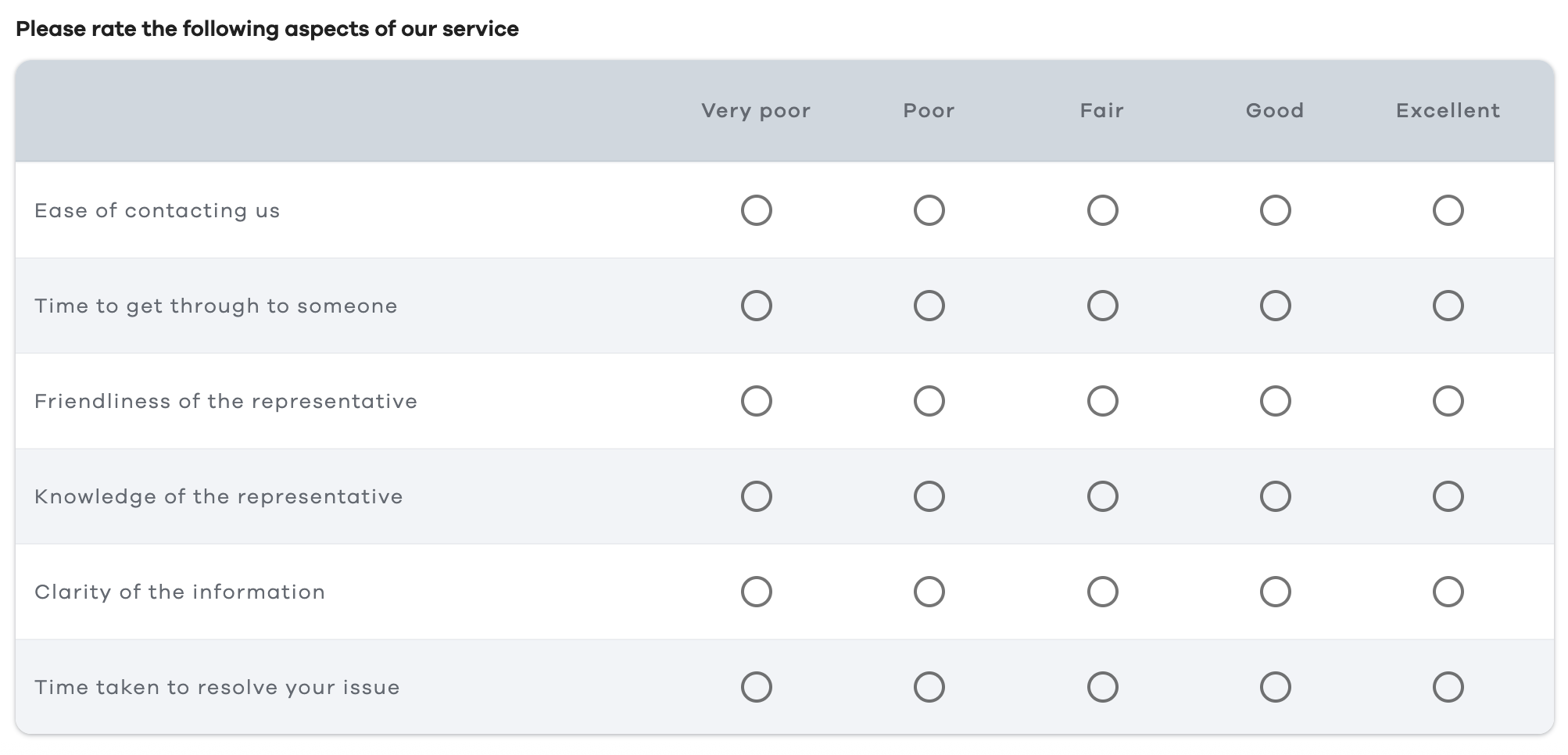 Multiple-choice questions matrix example