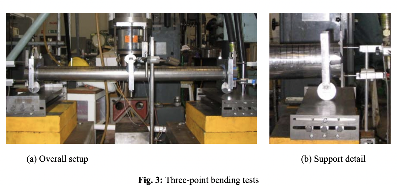 Image des essais de flexion à trois points tirée de l'article de 2009 intitulé "Flexural behaviour of stainless steel oval hollow sections".  