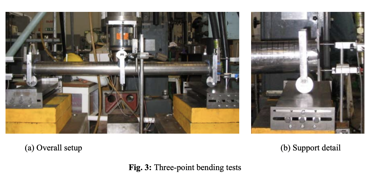 A image taken of the three-point bending tests from 2009 paper ‘Flexural behaviour of stainless steel oval hollow sections’