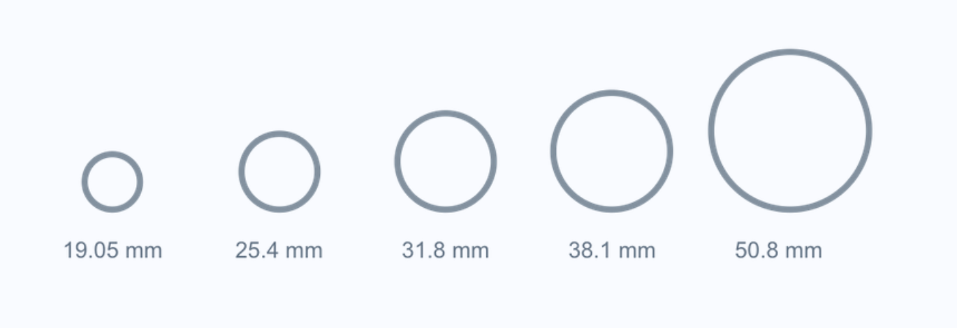 Diagram showing the five round tube Outside Diameters of tubes that make up 72% of Timeless Tube's shaped profiles