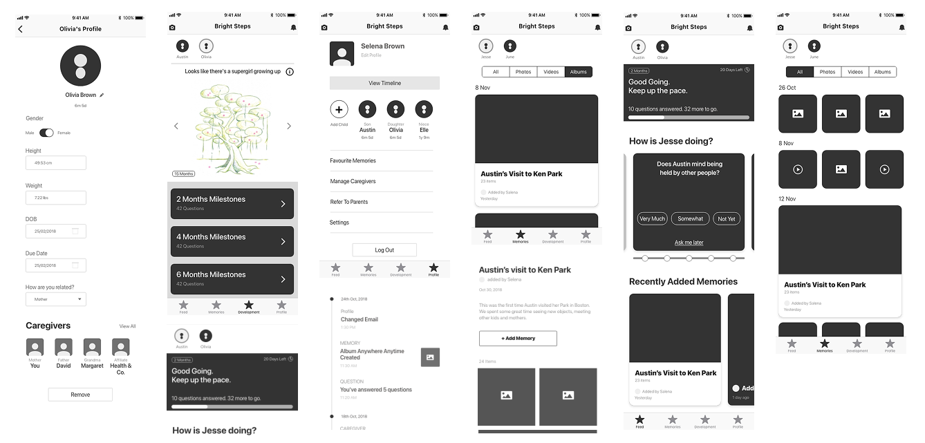 wireframe one