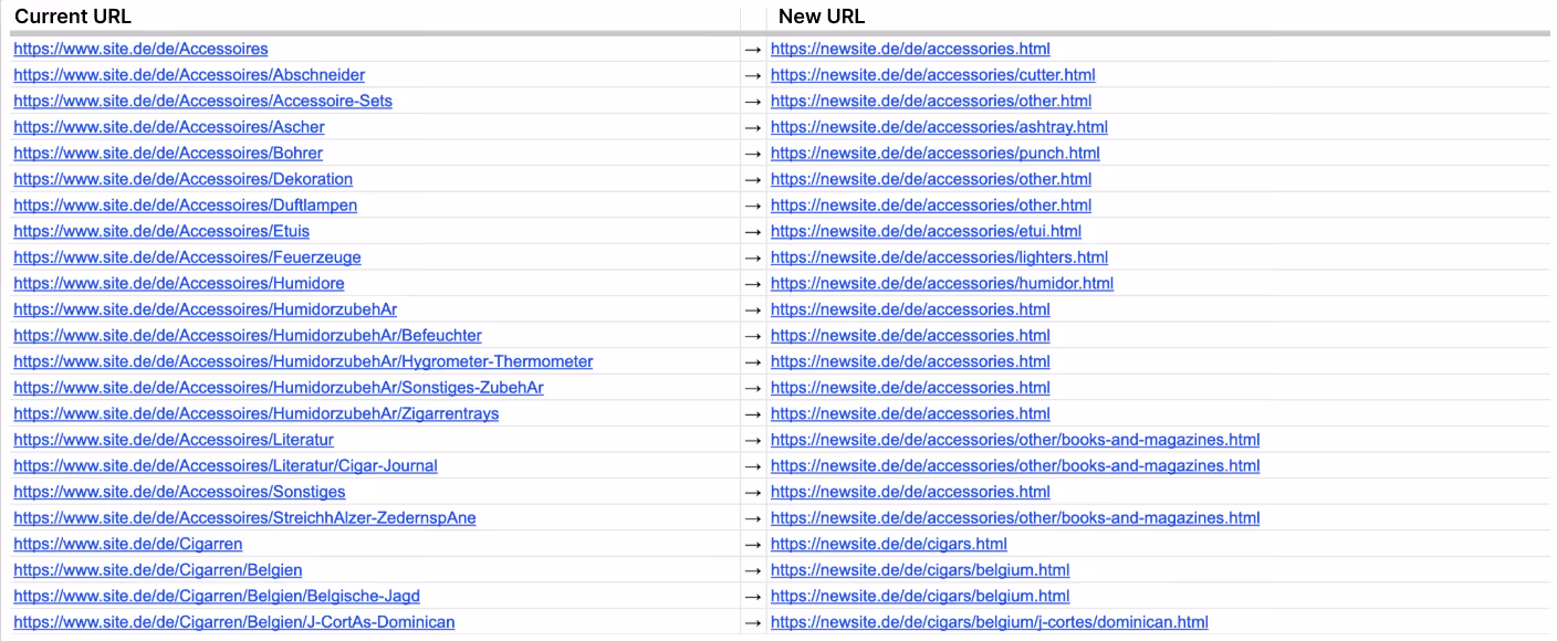 Creating a Redirect Map during the domain migration