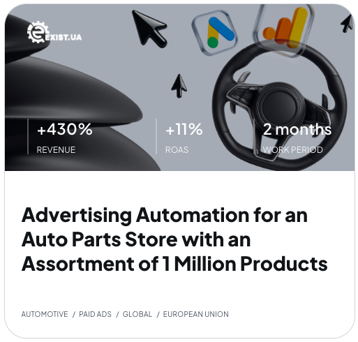 PPC automation case study