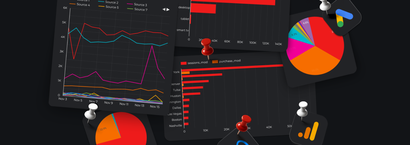 digital analytics health check