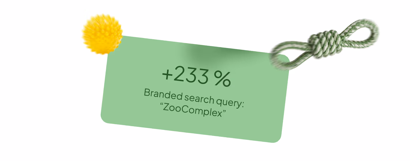 petcare ppc ads case study