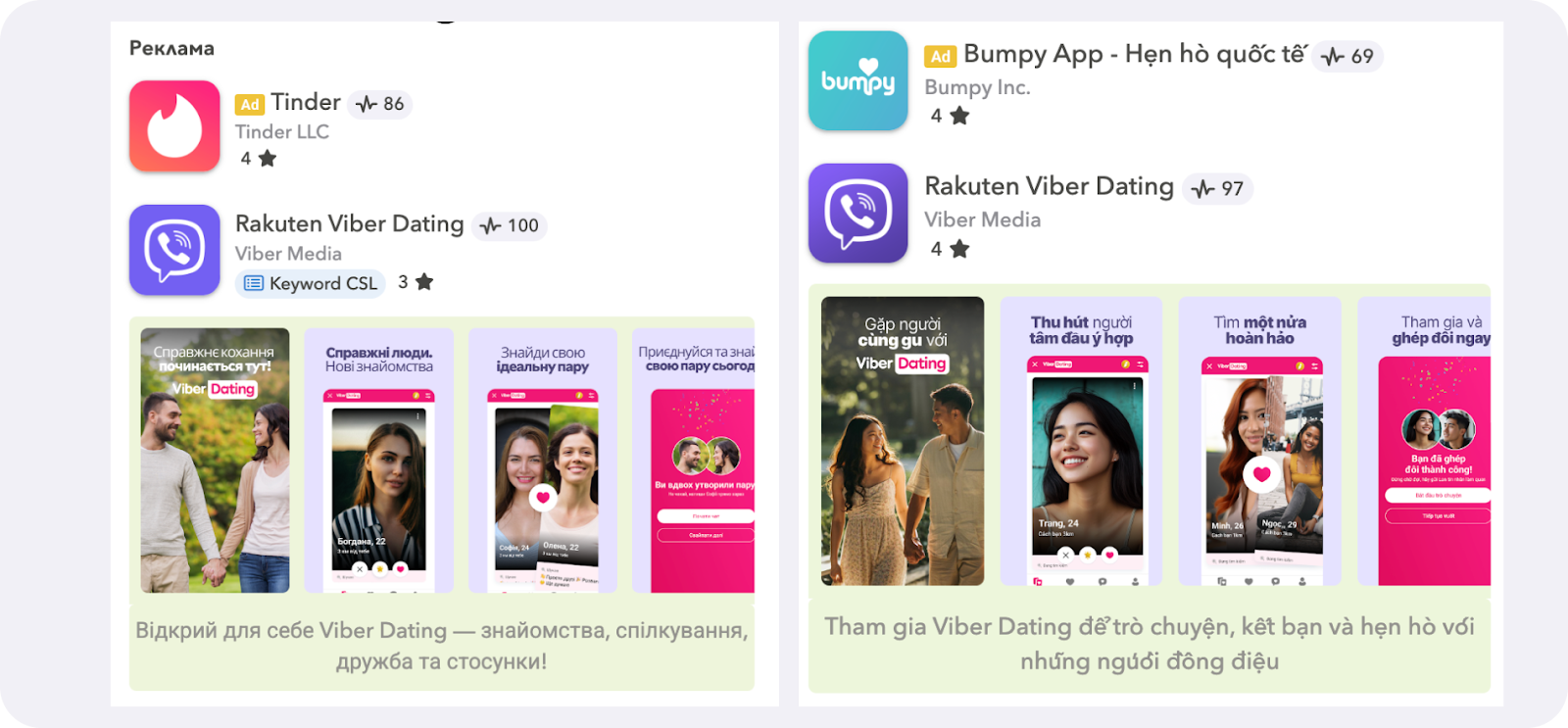 Custom Pages examples