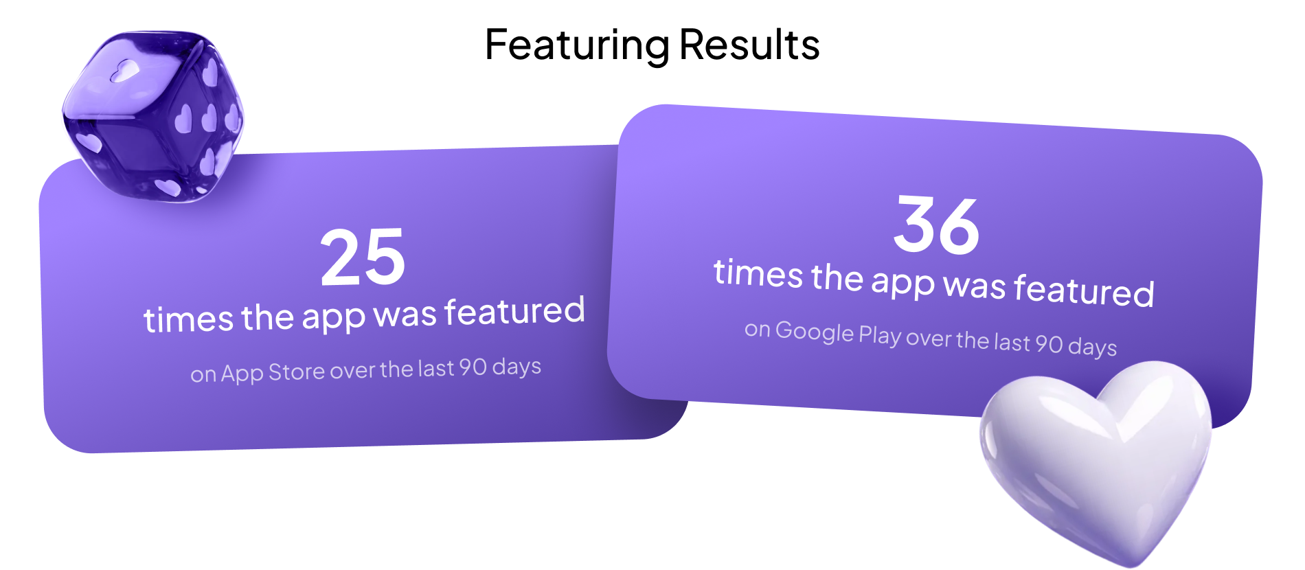 featured results for Viber