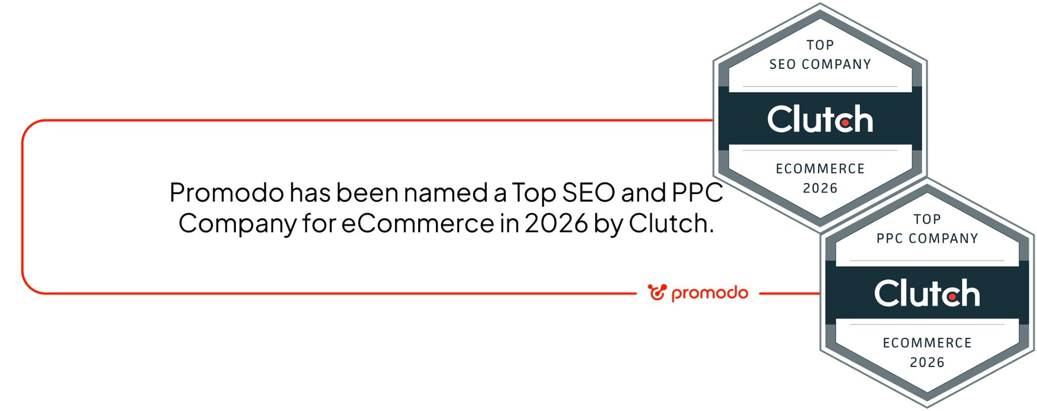 best ppc company for ecommerce
