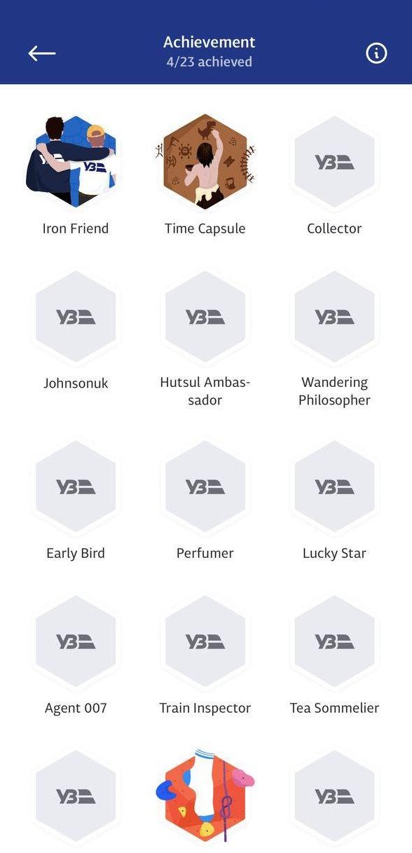 loyalty program example