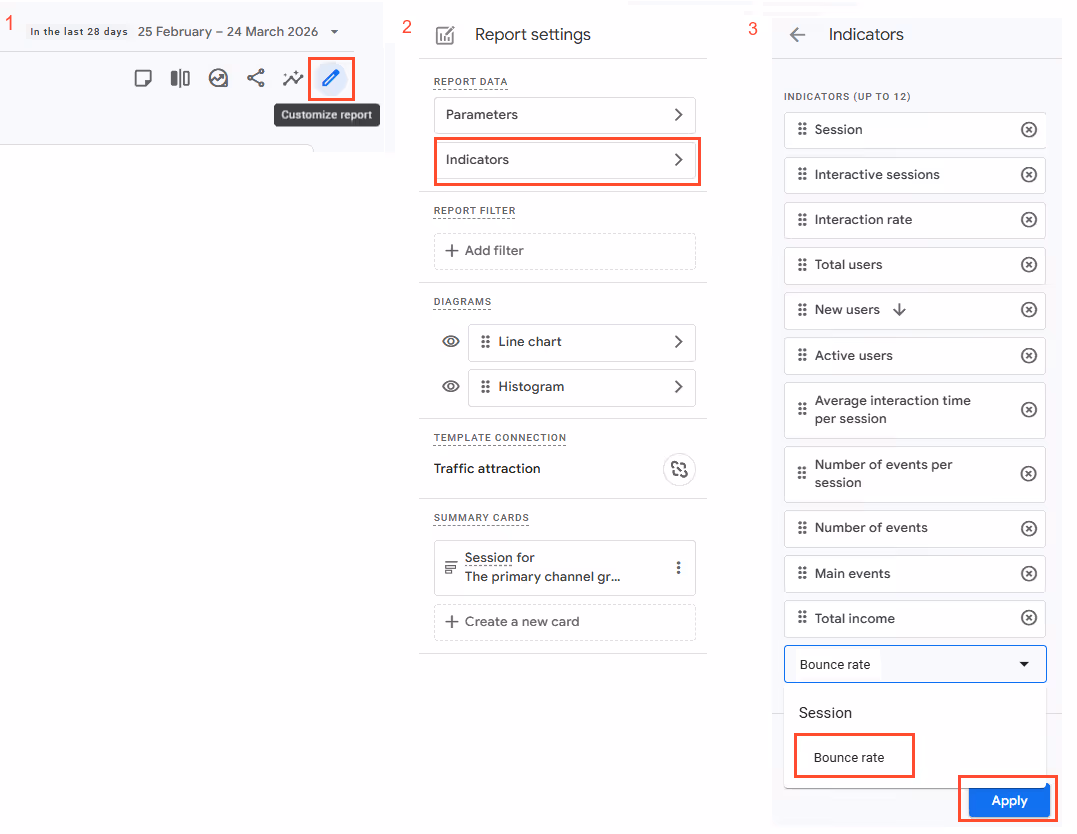 how to show seo benchmarks