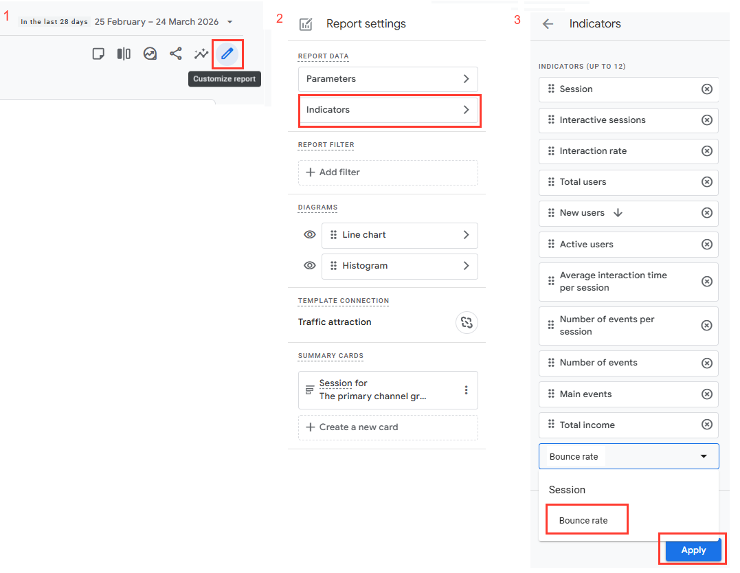 how to show seo benchmarks