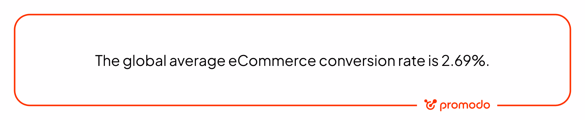 global average ecommerce conversion rate