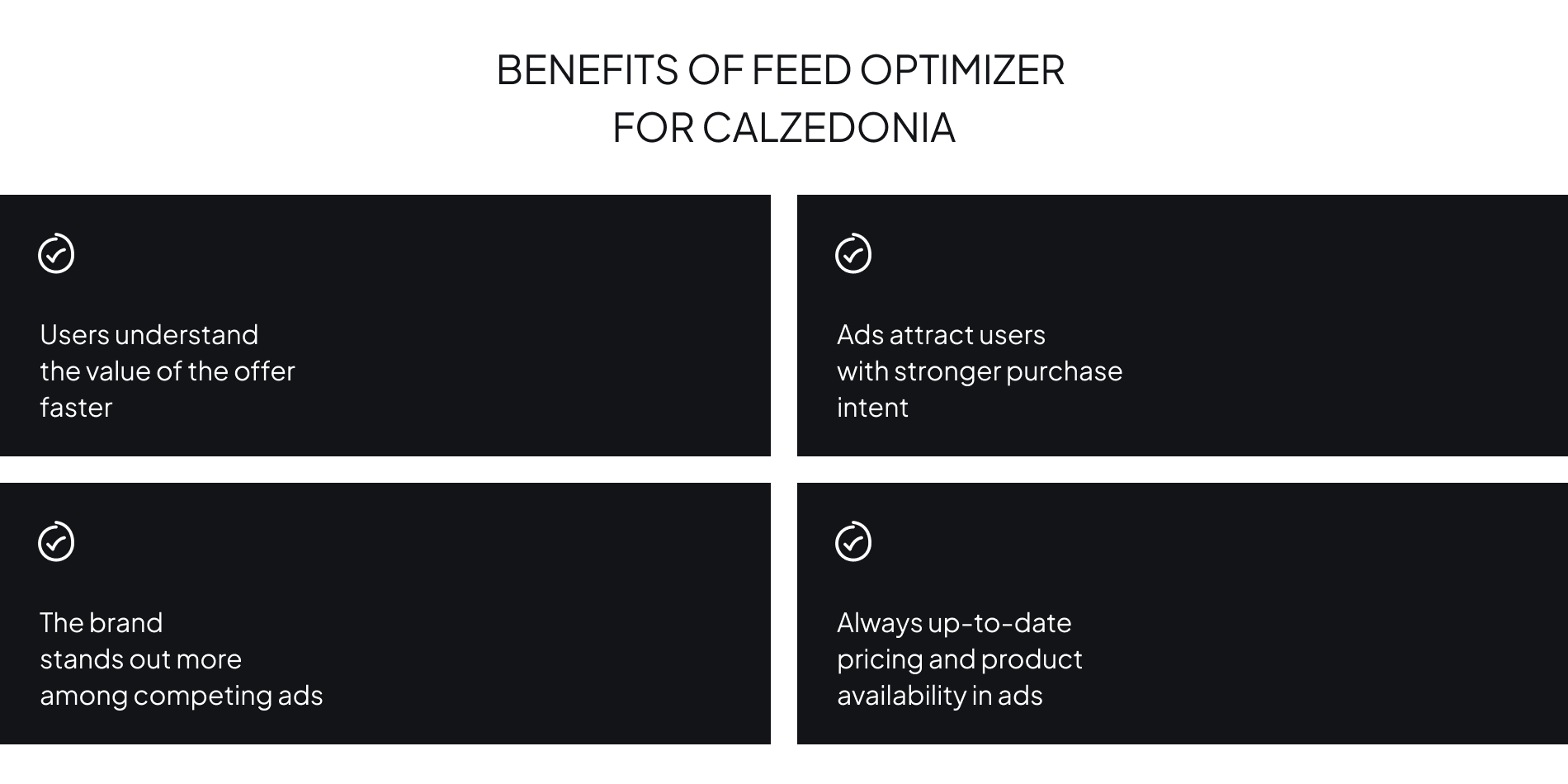 meta ads optimization case study
