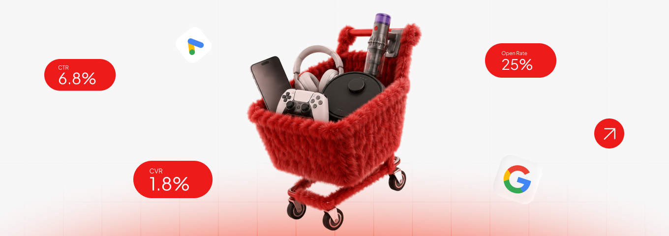 consumer electronics marketing benchmarks