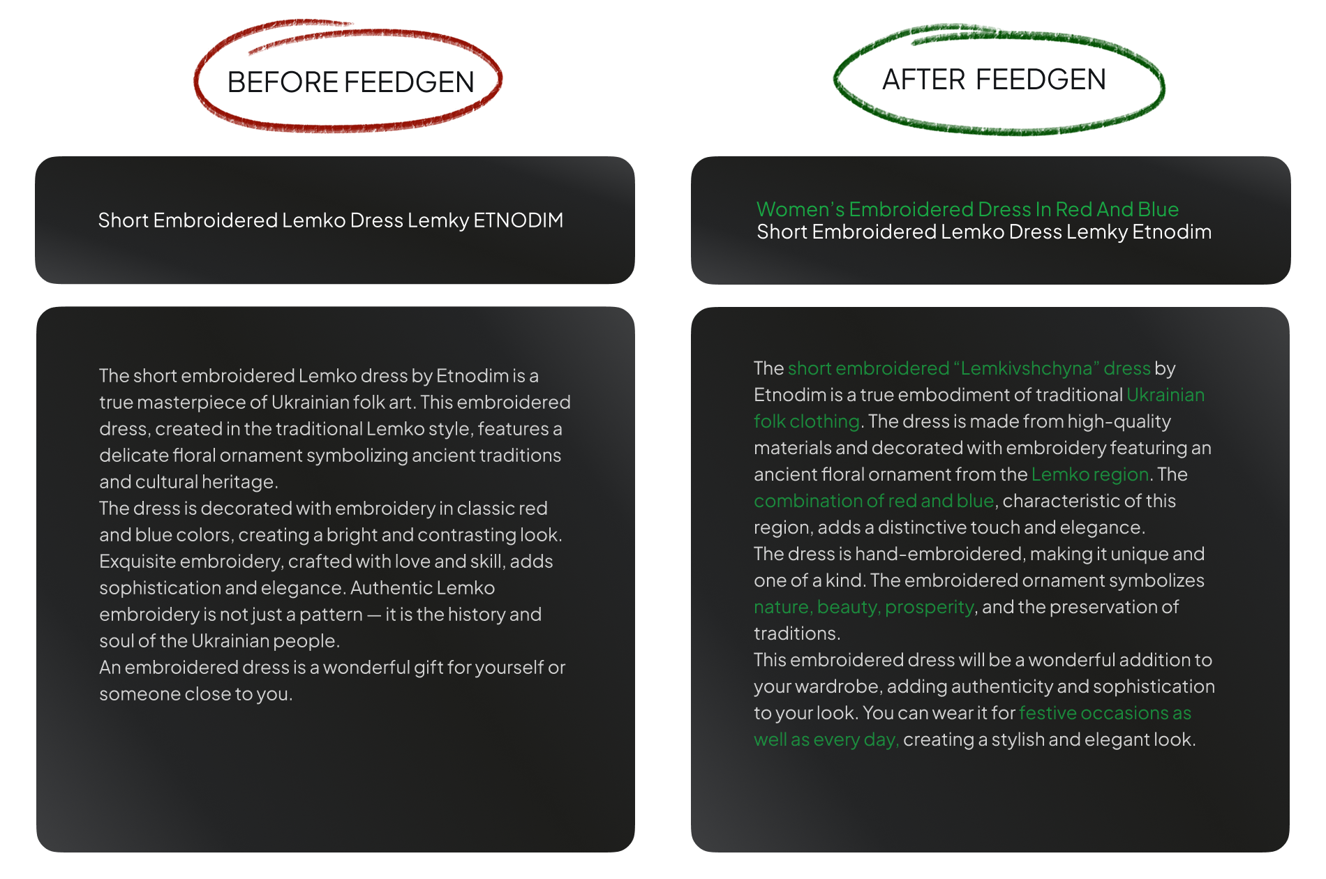 the use of feedgen example