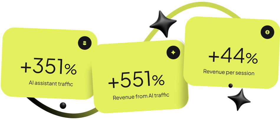 geo case study results