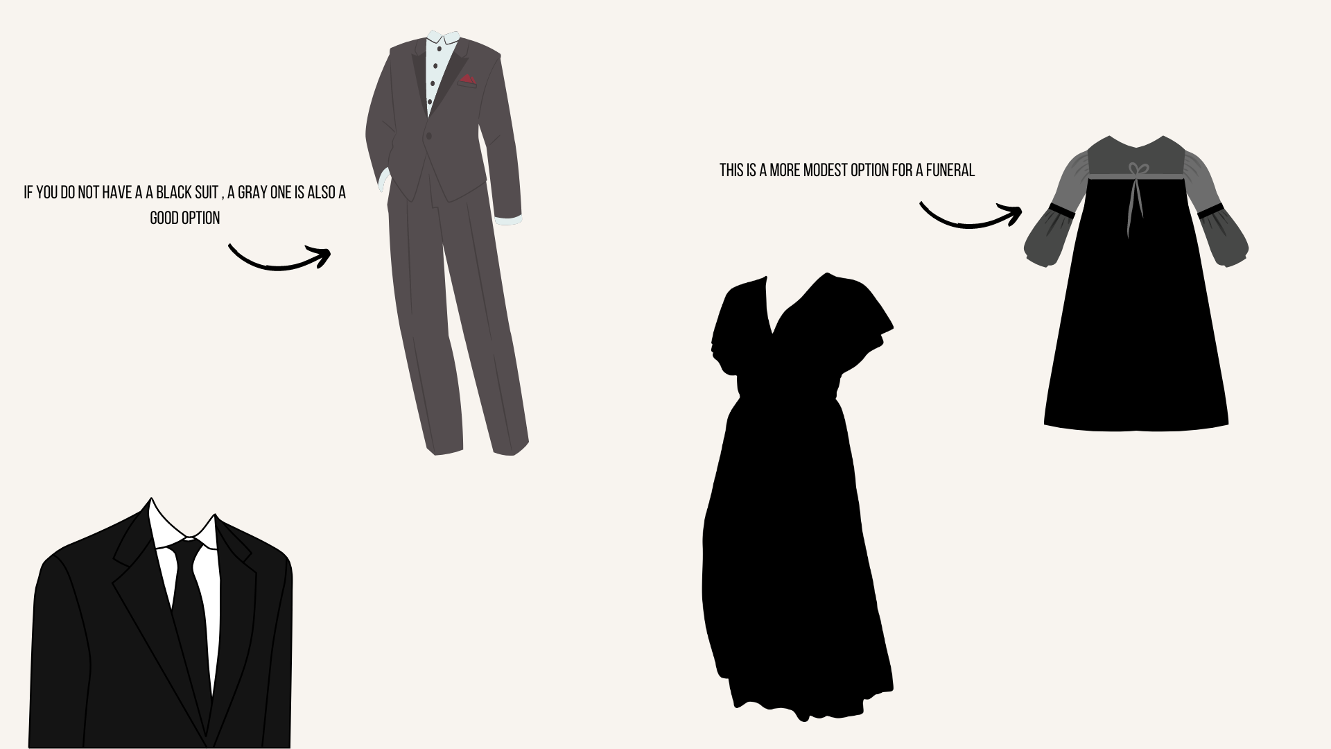 What is the proper funeral etiquette?