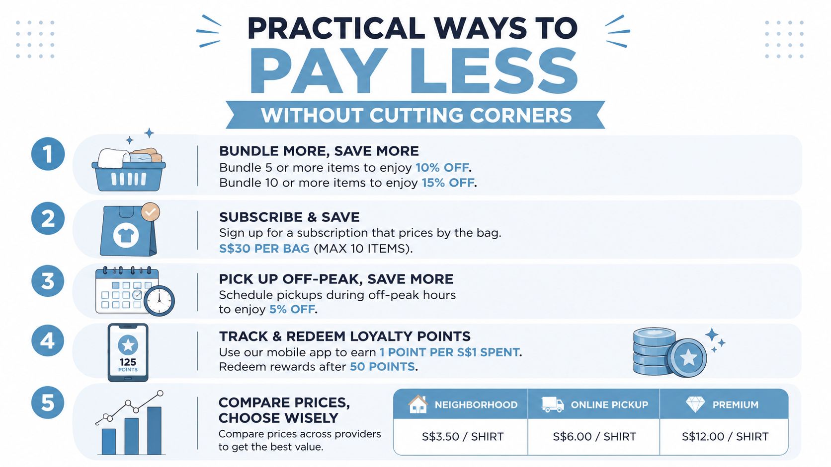 An infographic titled Practical Ways to Pay Less outlining five money-saving tips for laundry and cleaning services.