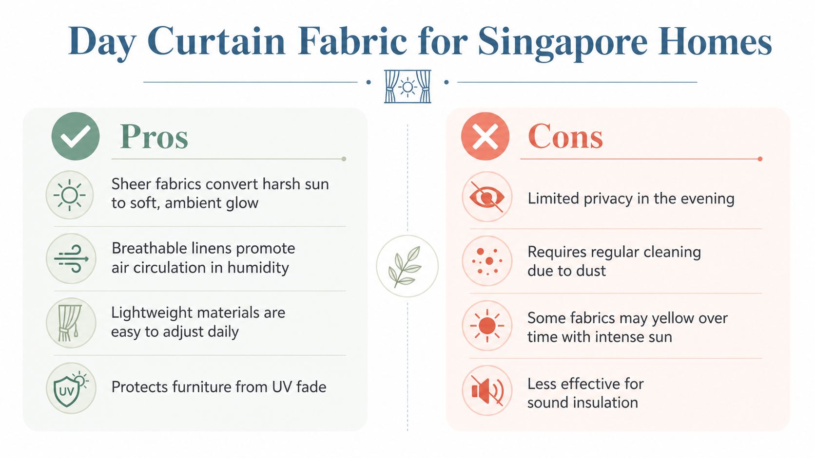 A comparison chart outlining the advantages and disadvantages of using day curtain fabric in Singapore homes.