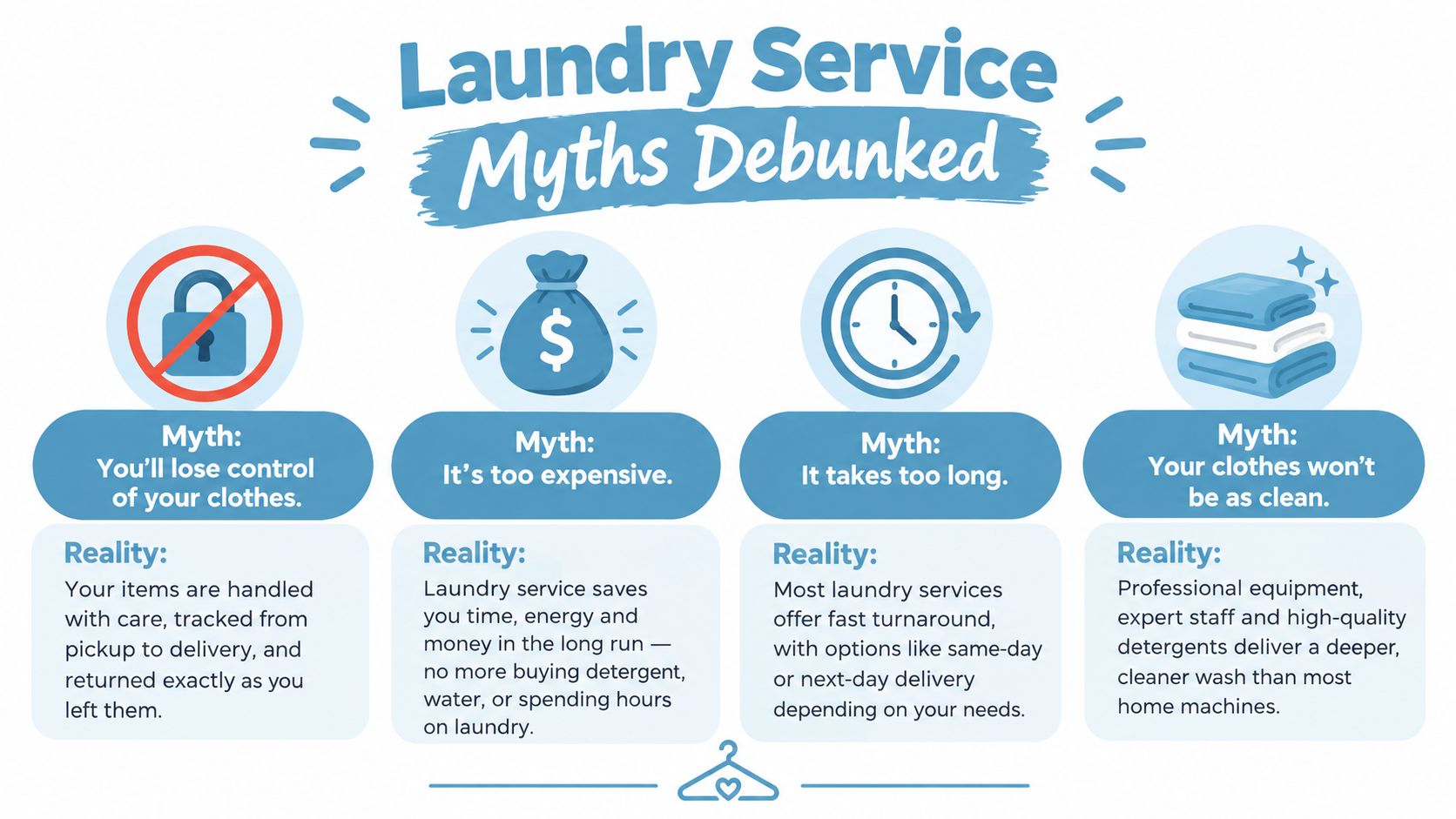 An infographic titled Laundry Service Myths Debunked, addressing concerns about control, cost, time, and cleanliness of services.