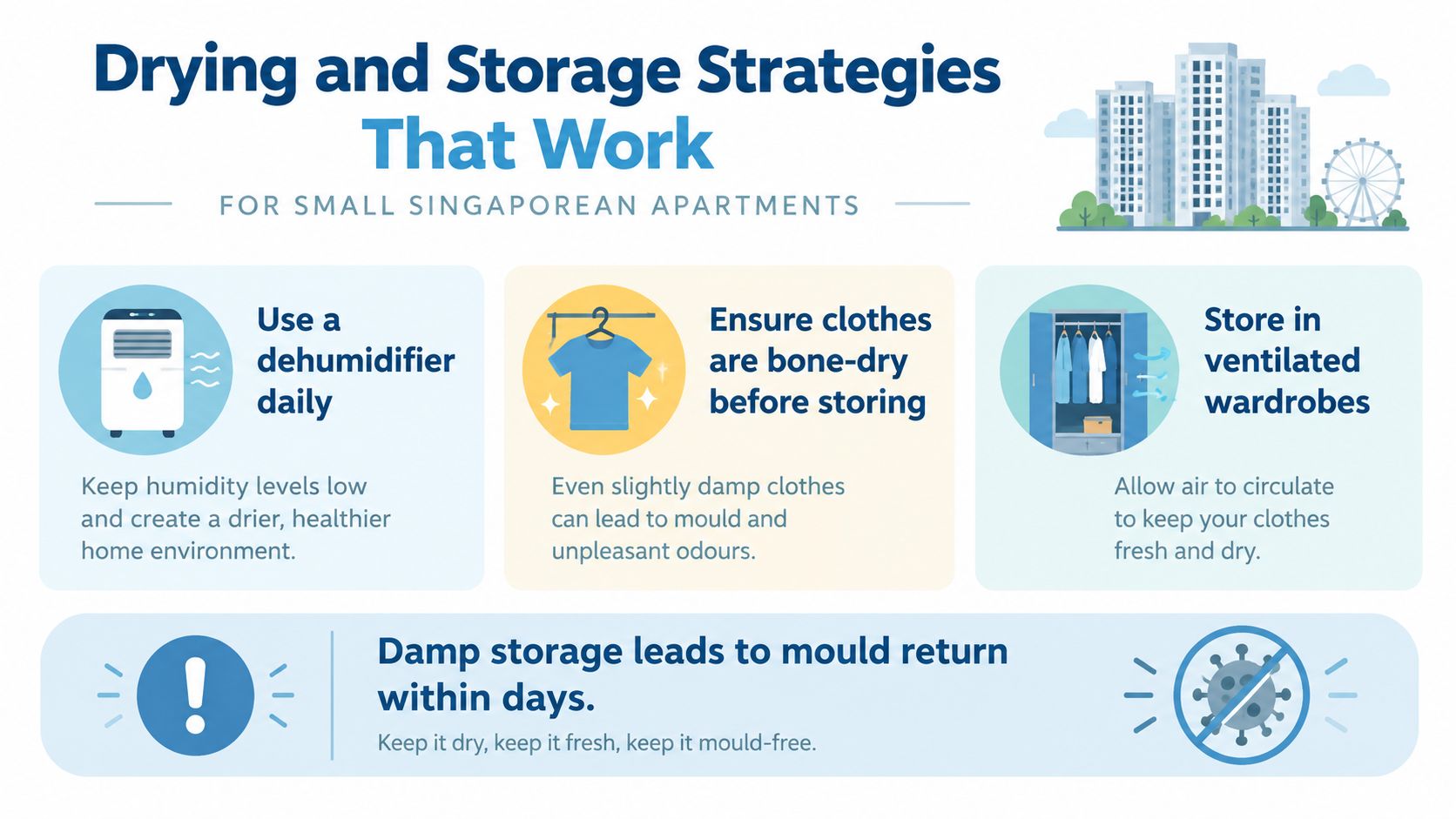 An infographic showing tips for drying and storing clothes to prevent mould in Singaporean apartments.