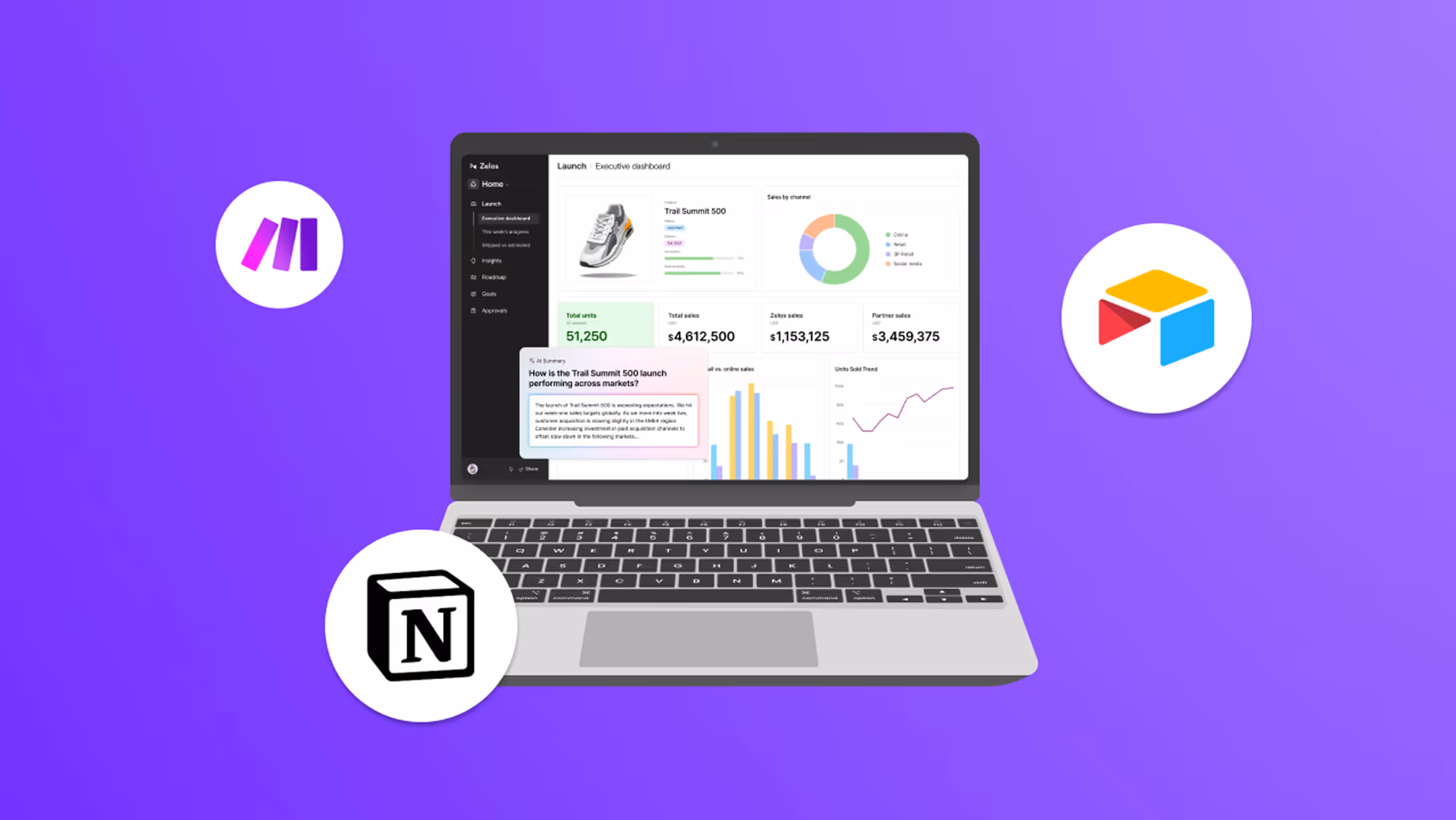 Outils Product Building - École Cube