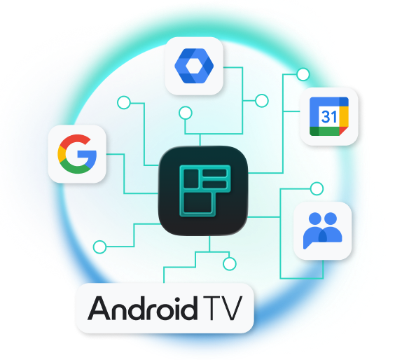 Google Integrationen mit Flexopus