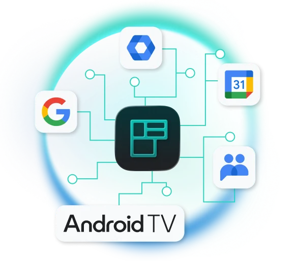 Google Integrationen mit Flexopus