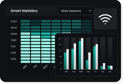 how your office is actually used