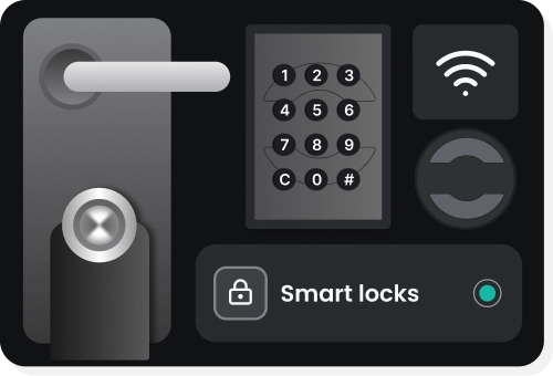 digital interface