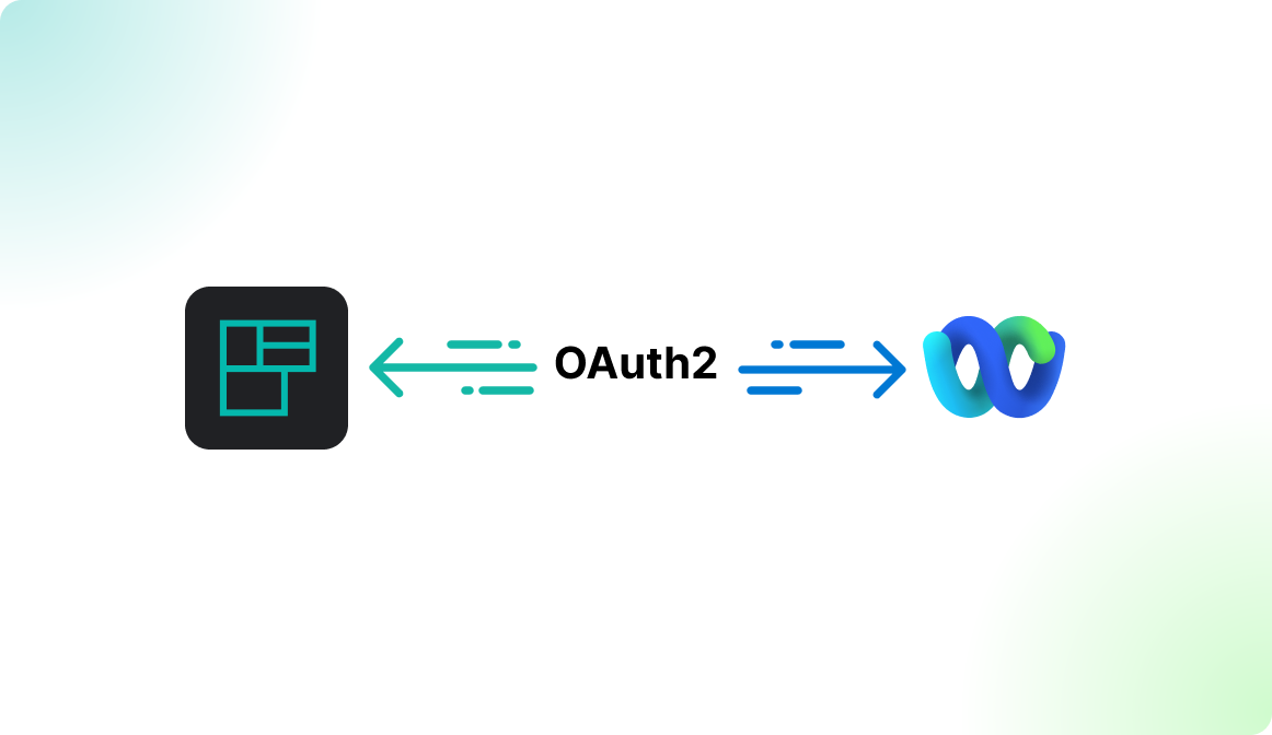 Het logo van de Flexopus x Webex OAuth 2-integratie.
