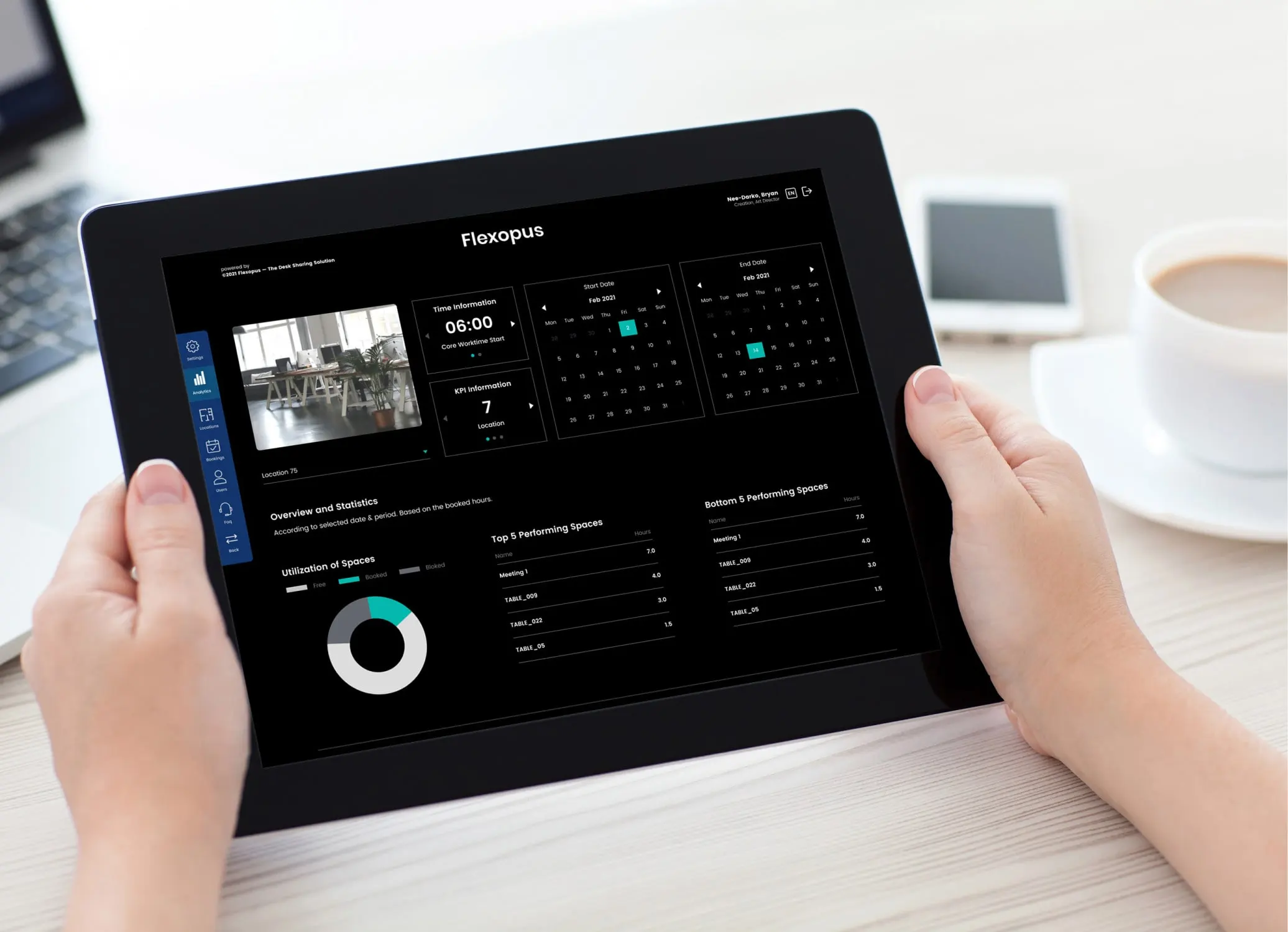 An administrator is looking at the Smart Analytics feature in the Flexopus dashboard.