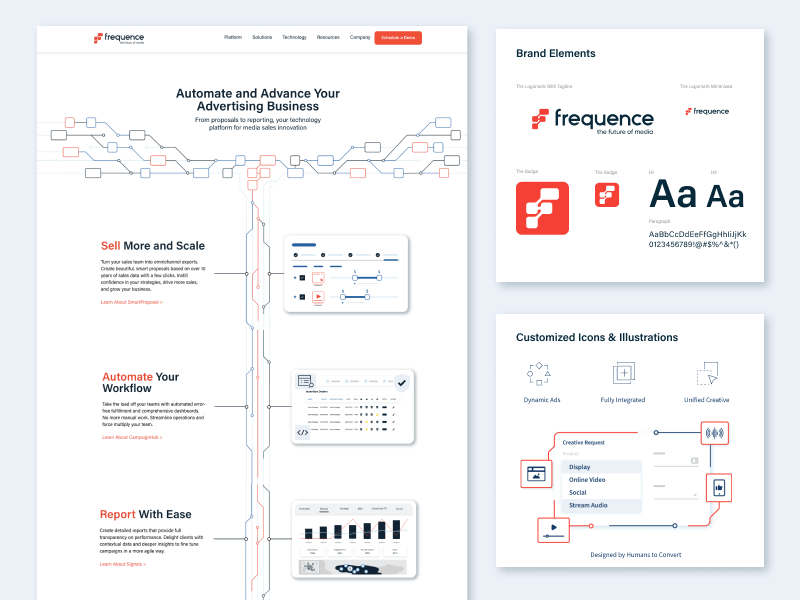 Frequence Redesign & Development