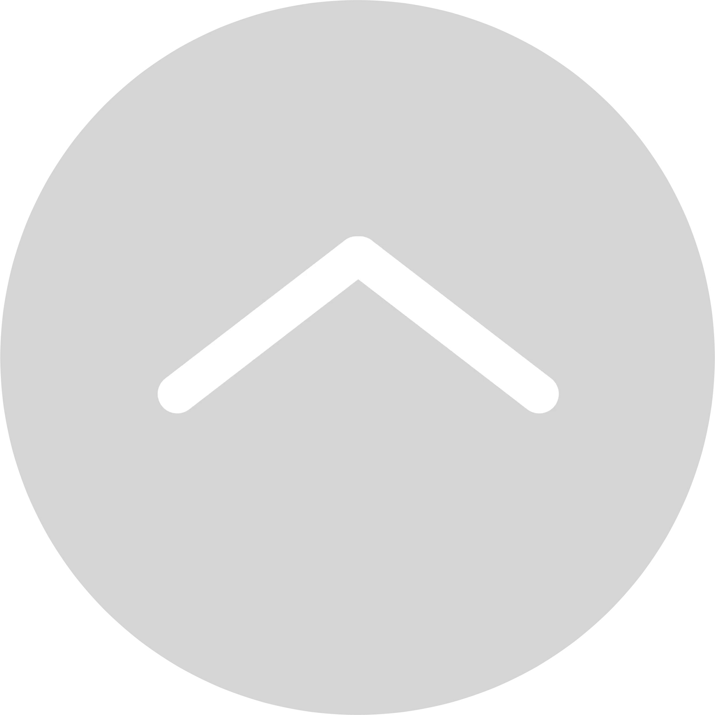 close button
