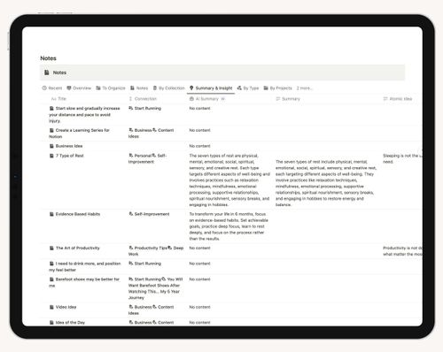 Ultimate Reading Tracker Template for Notion