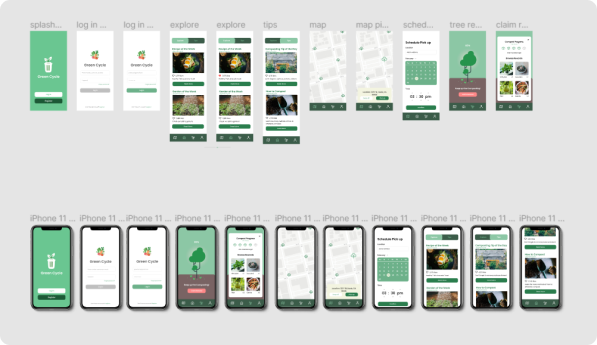 green cycle prototype