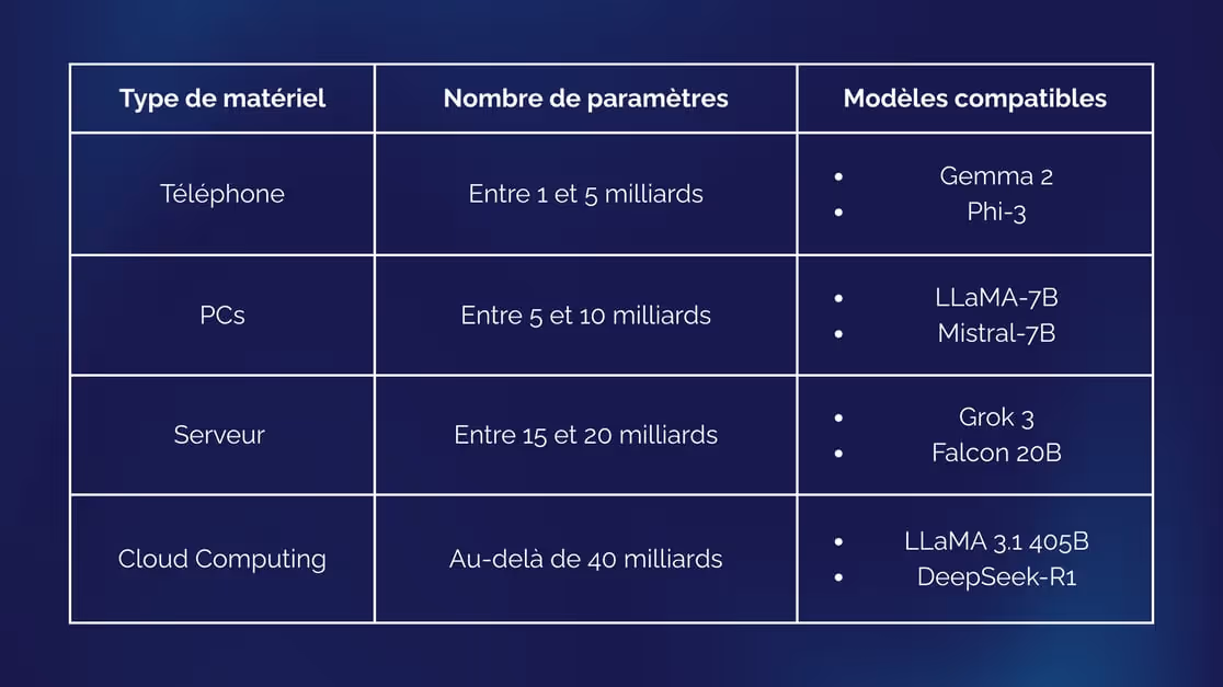 NL133param