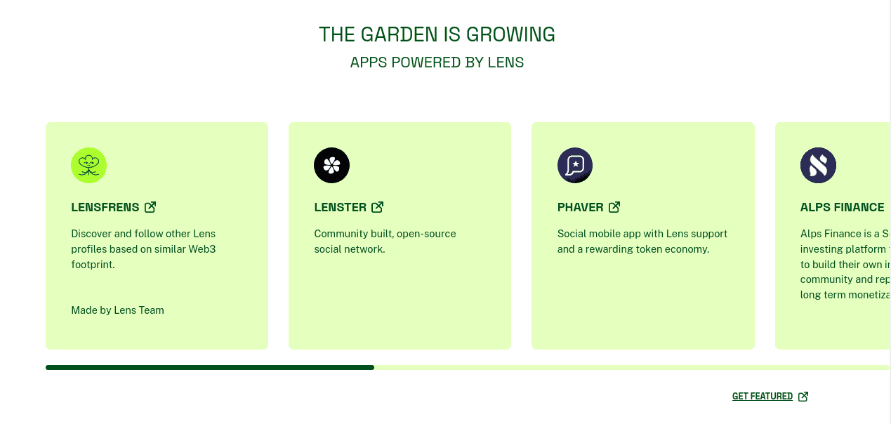 Logos des principales applications construites sur Lens Protocol : Lenster, Phaver, Refract, Sepana et Iris.