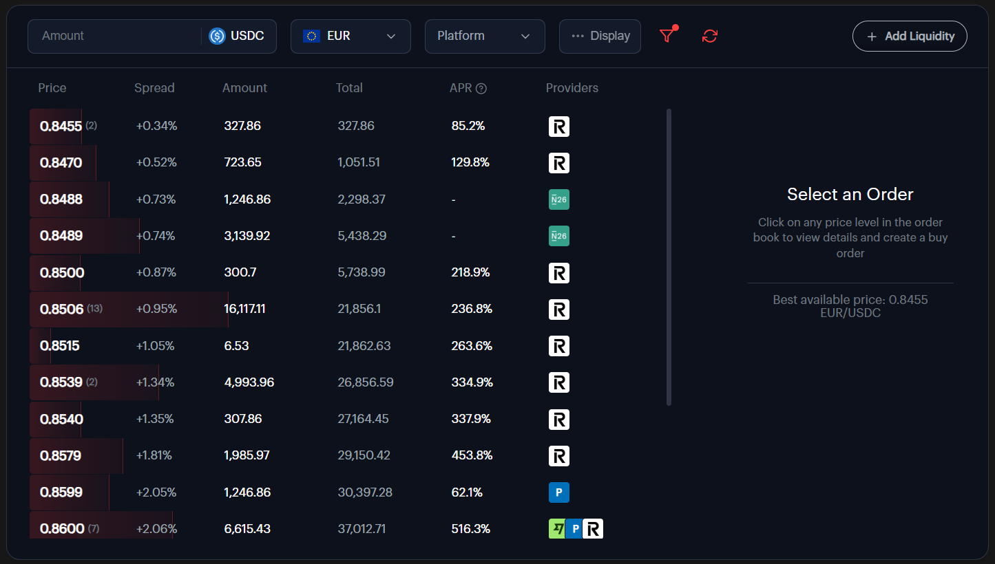 ZKP2P est une plateforme d’échange