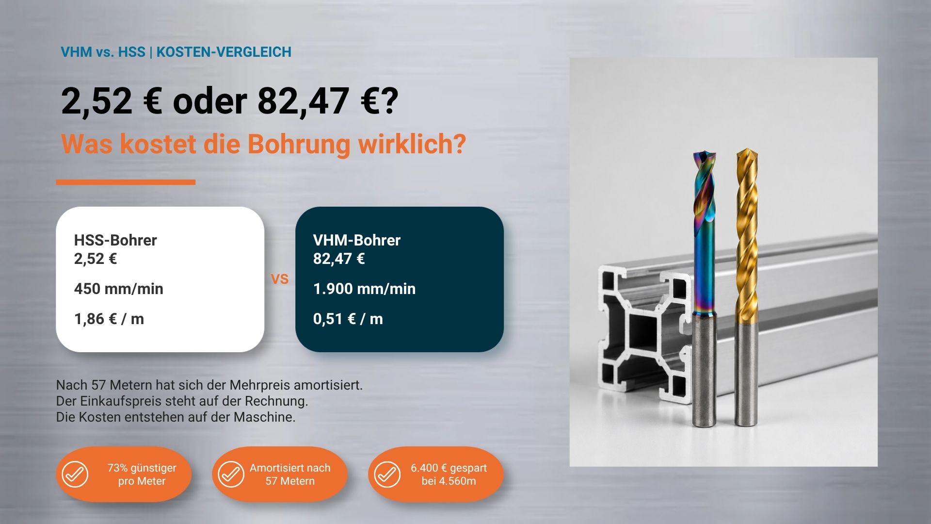 werkzeugkosten, aluminiumbearbeitung, fertigungskosten, aluminiumbohrer, aluminiumfräser, schnittdaten aluminium fräsen