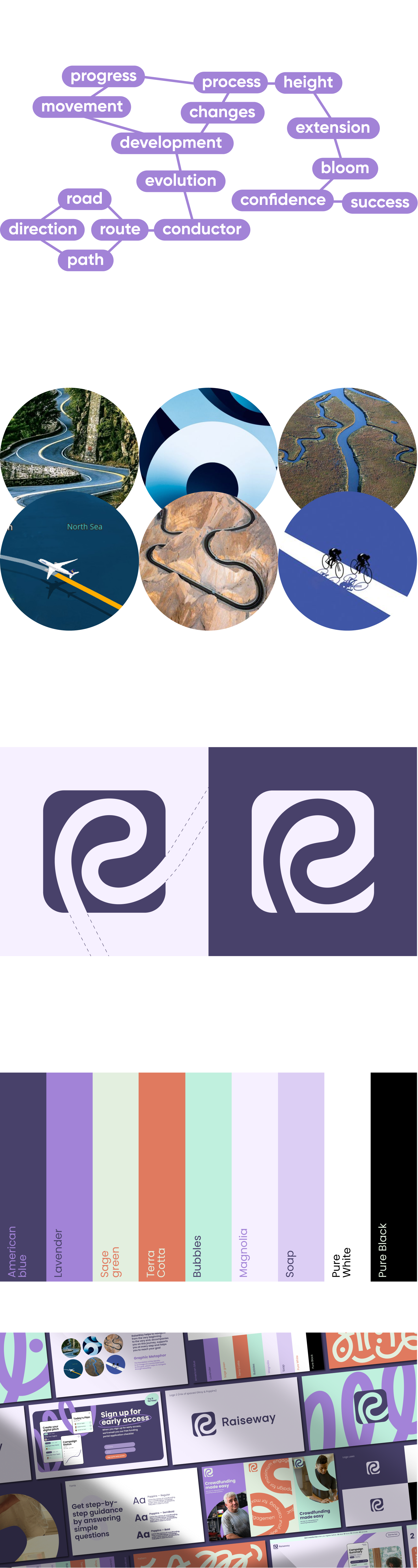 design semantics of raiseway