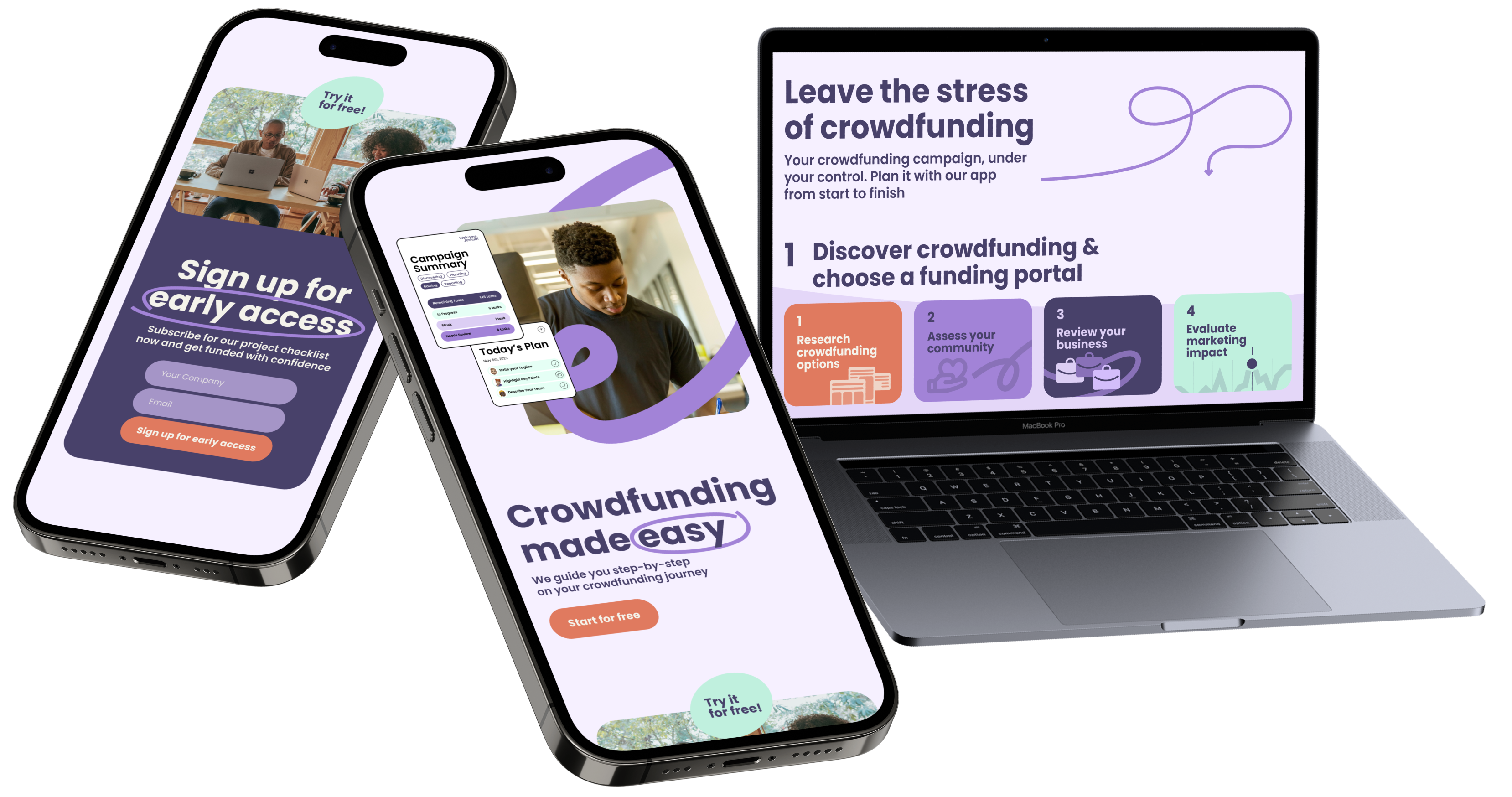landing page layout for raiseway